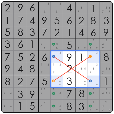 simple sudoku puzzles